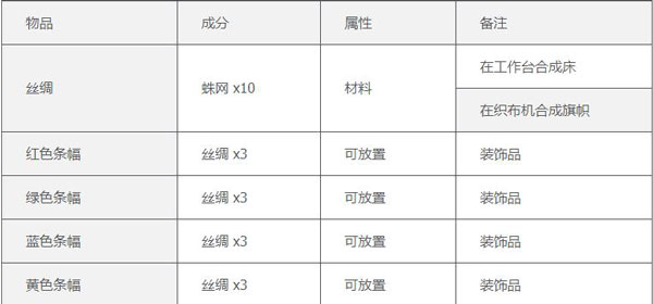 Terraria汉化版