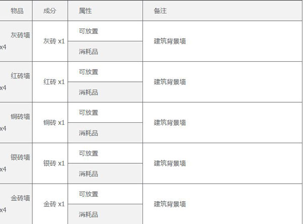 Terraria汉化版