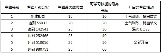 真三国快打海牛版