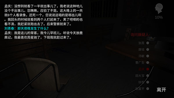 孙美琪疑案秘弑