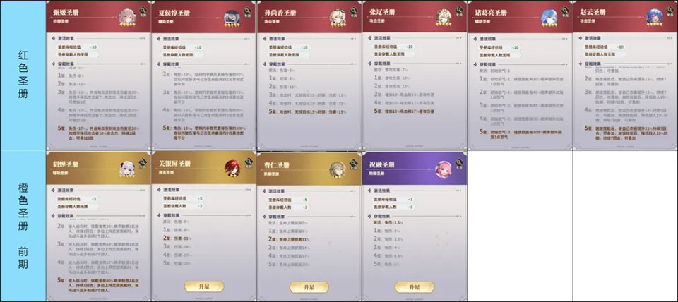 决斗学院