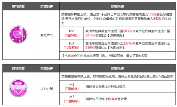 浮空秘境国际服