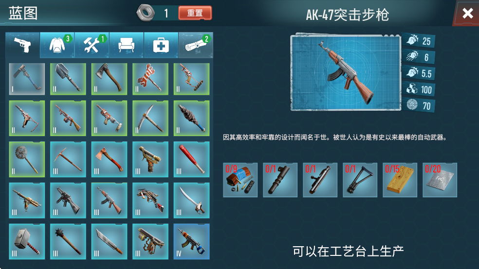 生存主义者入侵
