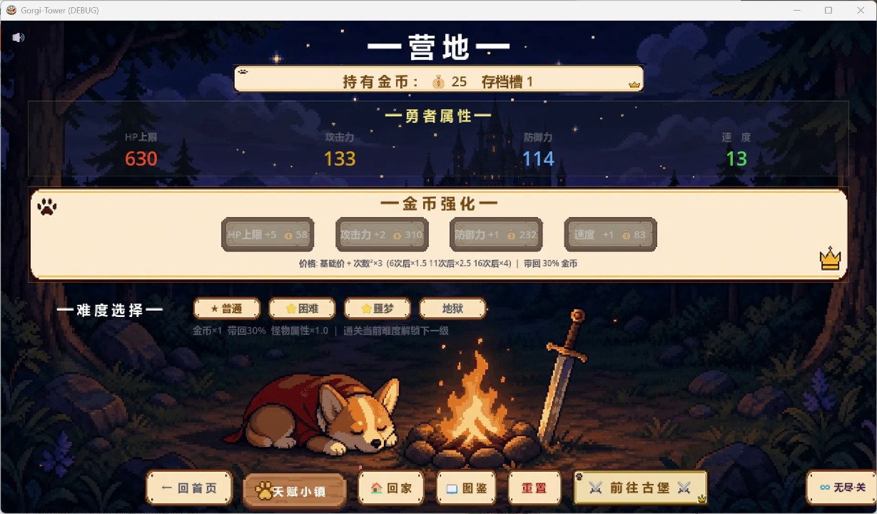 柯基塔