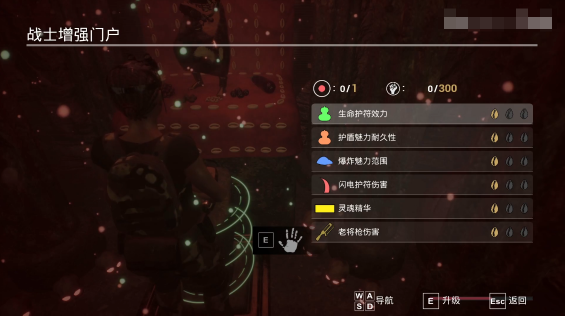幸存者苦难