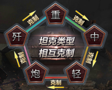 铁甲风暴