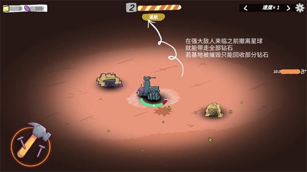 前哨站2