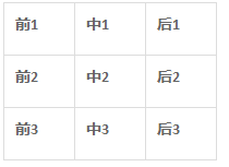 烽火之争