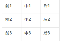 烽火之争