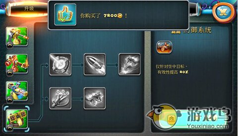 玩具塔防4:星海战争