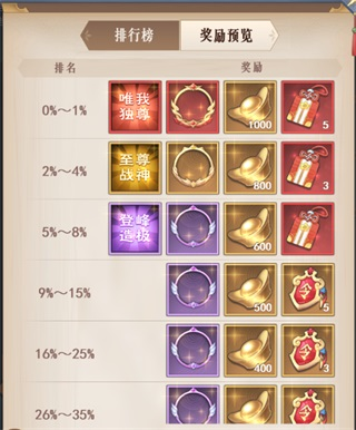 放置与召唤