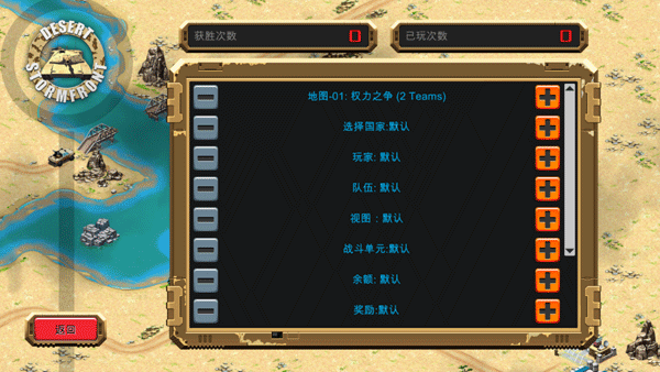 DesertStormfront