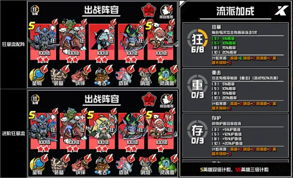 坠落守望者