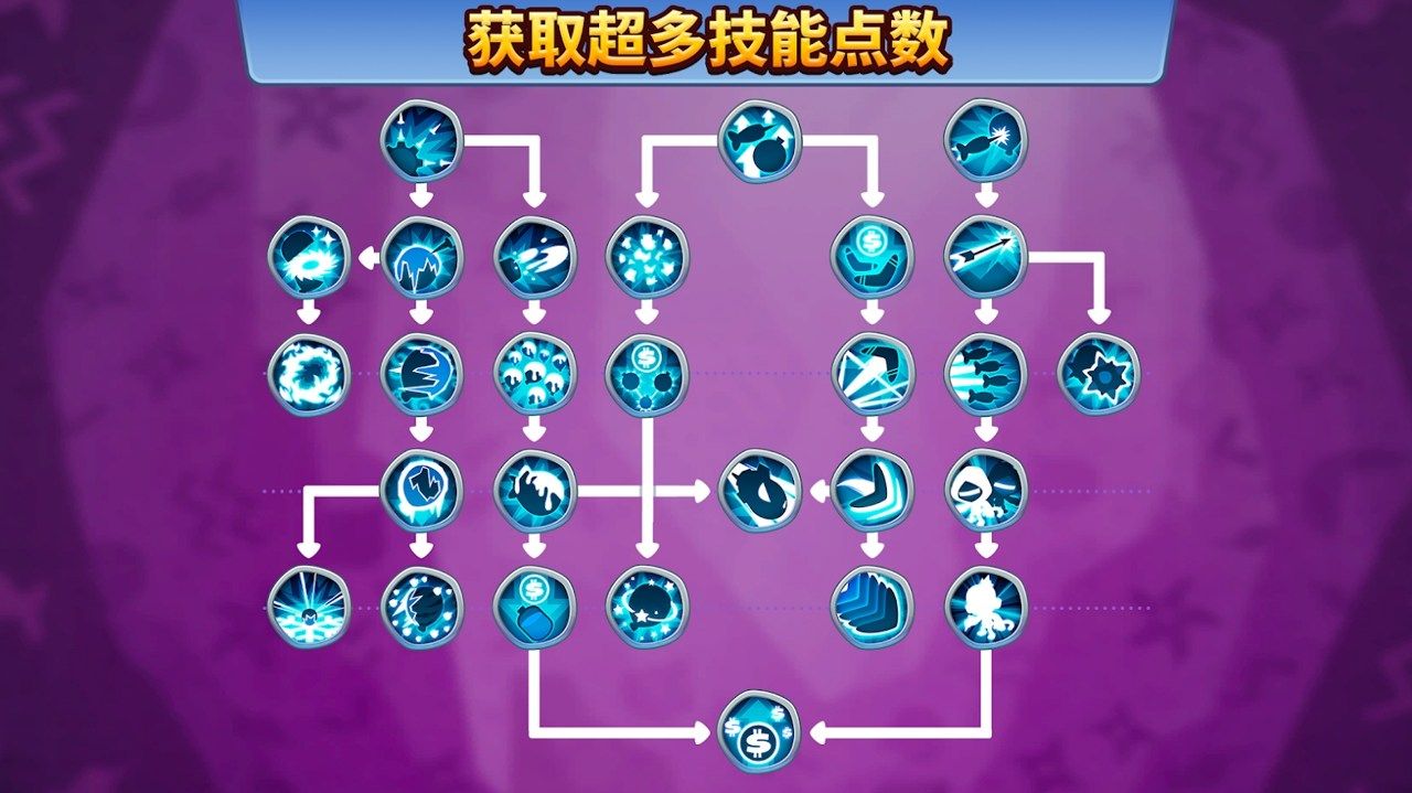 气球塔防6游戏中文版完整关卡完整下载地址