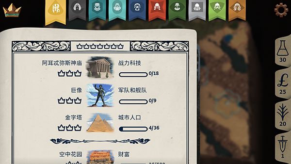 法老王