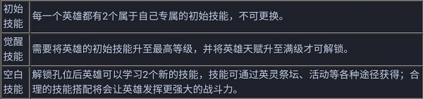 维京崛起国际服