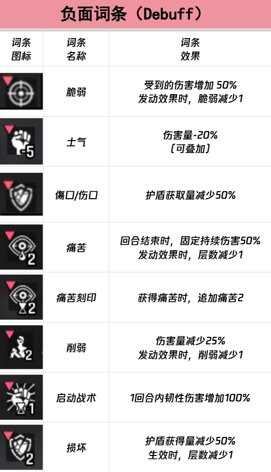 卡厄思梦境国际服