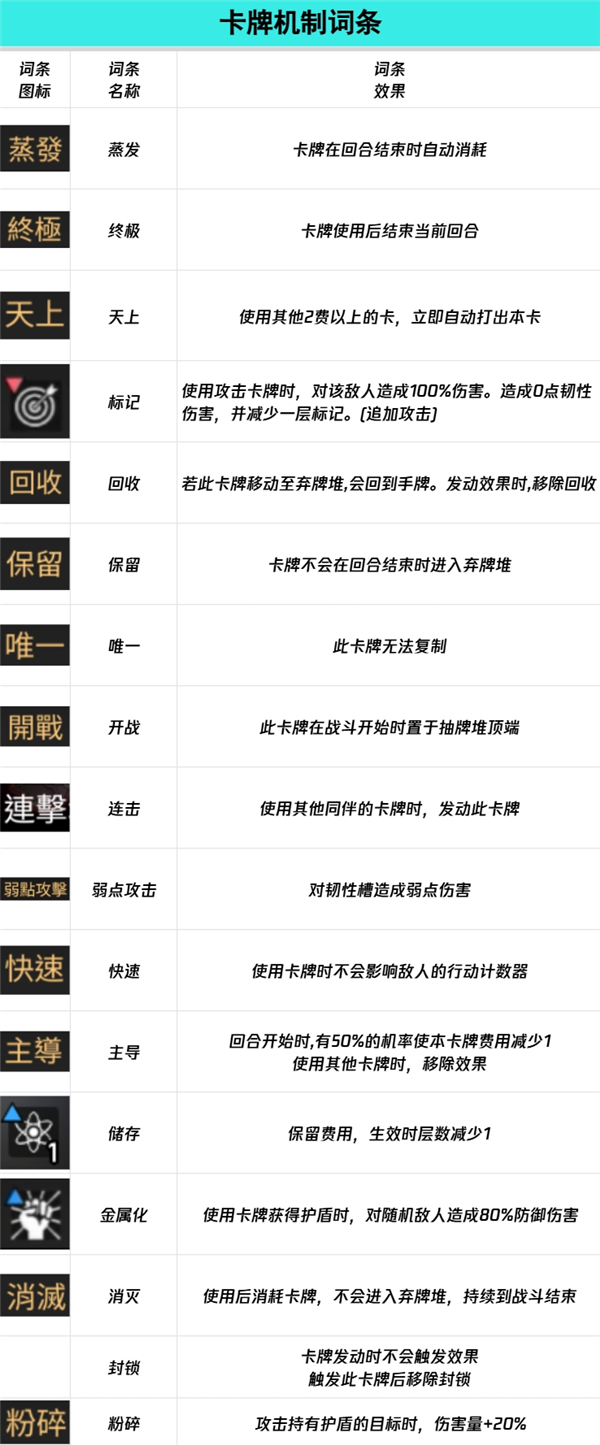 卡厄思梦境国际服