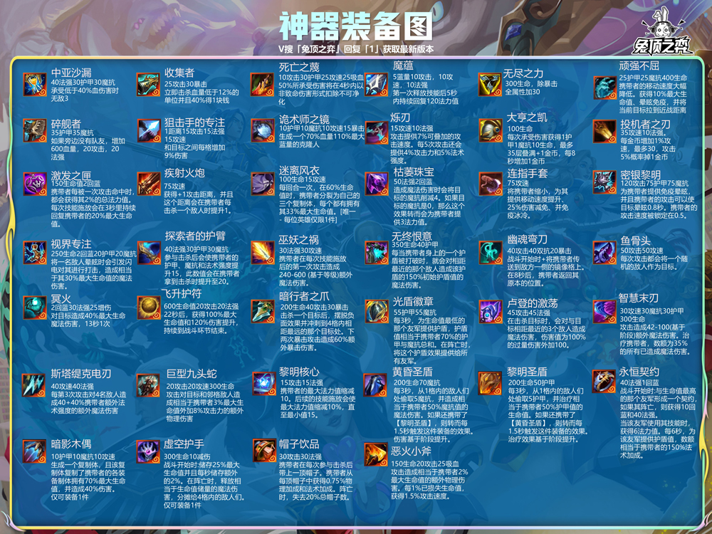 金铲铲之战美测服