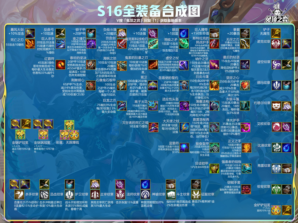 金铲铲之战美测服