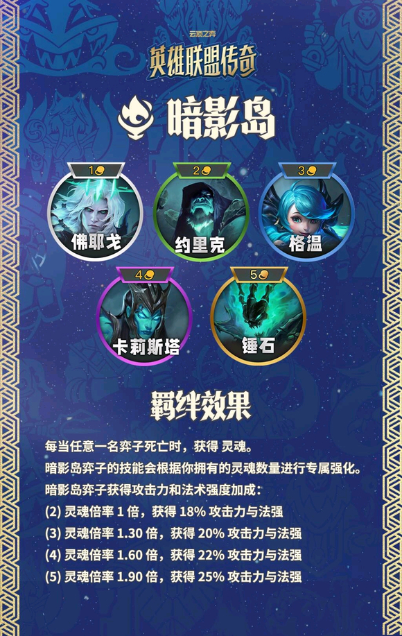 金铲铲之战美测服