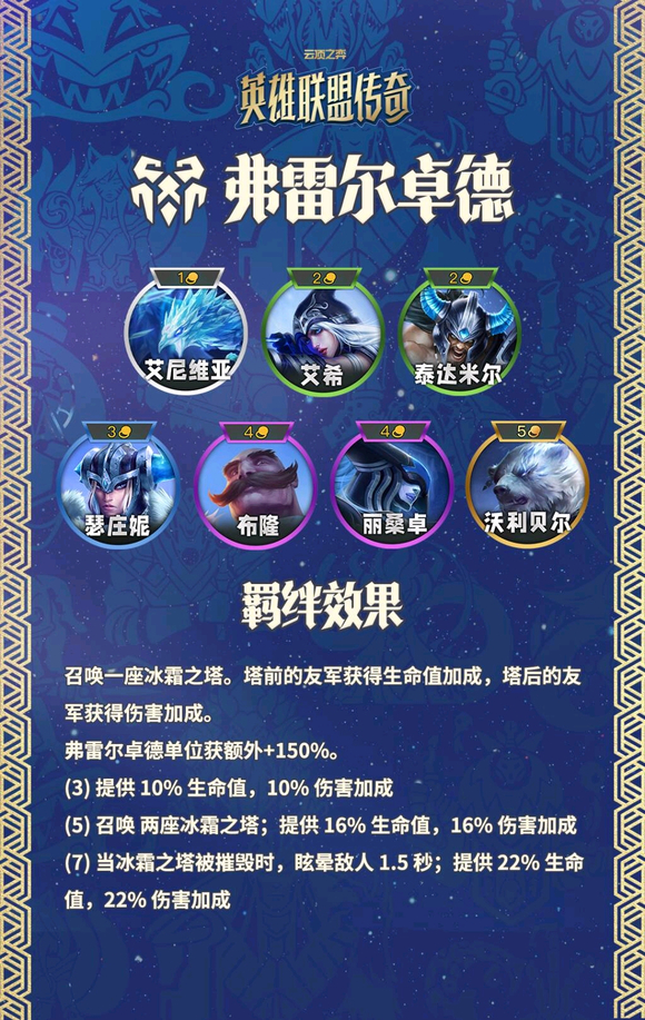 金铲铲之战美测服
