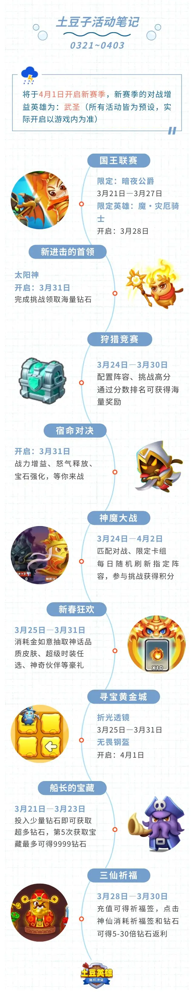 随机冲突土豆英雄
