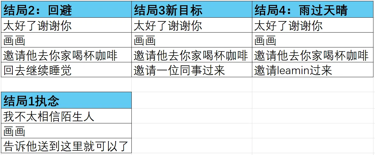 雨中的执念