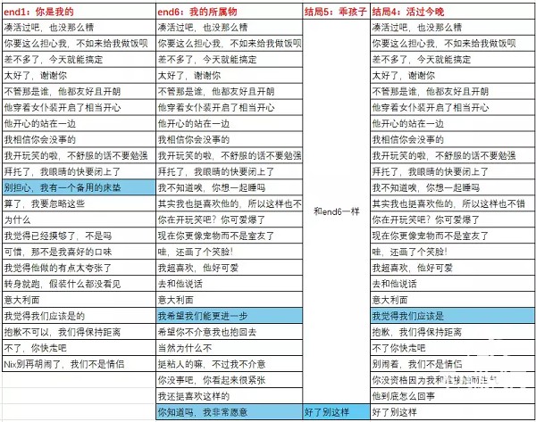 成为你的男仆