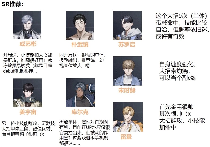 零始之门国际服