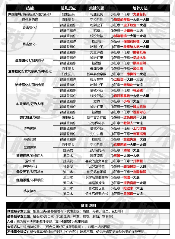 女皇陛下