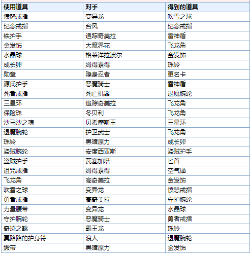 最终幻想6重置版