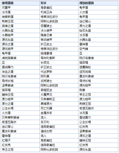 最终幻想6重置版