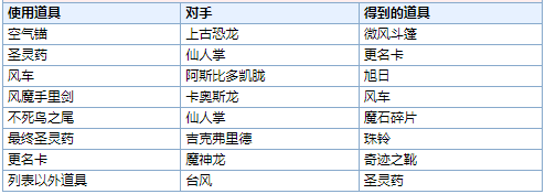 最终幻想6重置版