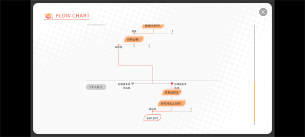 大学助教生活完整版