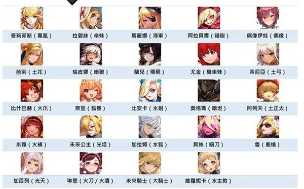 坎特伯雷公主与骑士唤醒冠军之剑的奇幻冒险国际服