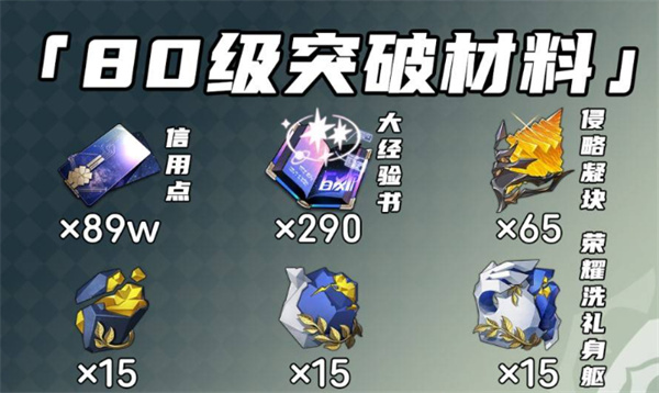 崩坏星穹铁道国际服
