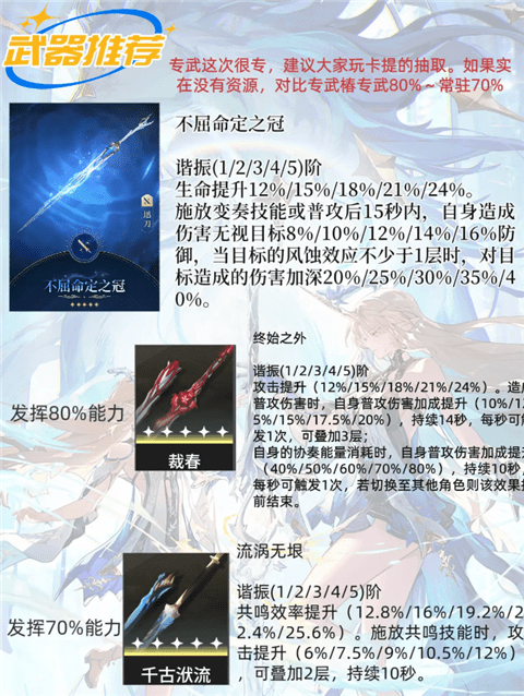鸣潮云游戏