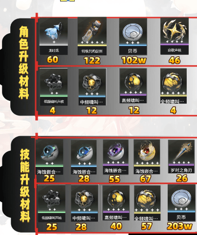 鸣潮云游戏