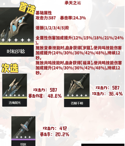 鸣潮云游戏