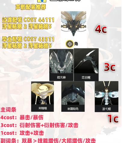 鸣潮云游戏