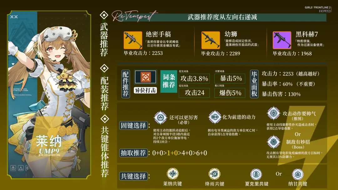 少女前线2国际服