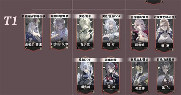银与血国际服