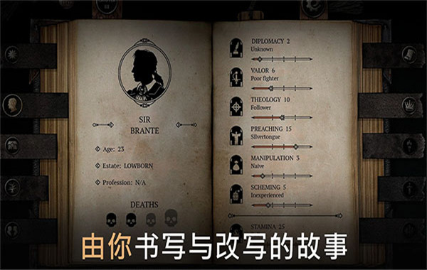 布兰特爵士的生平