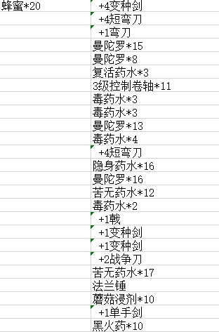 暗祭兑换列表大全截图4