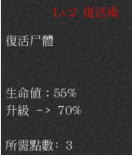 亡灵法师的旅程