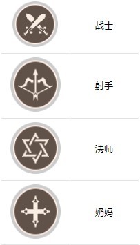 失落之剑