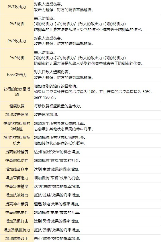失落之剑
