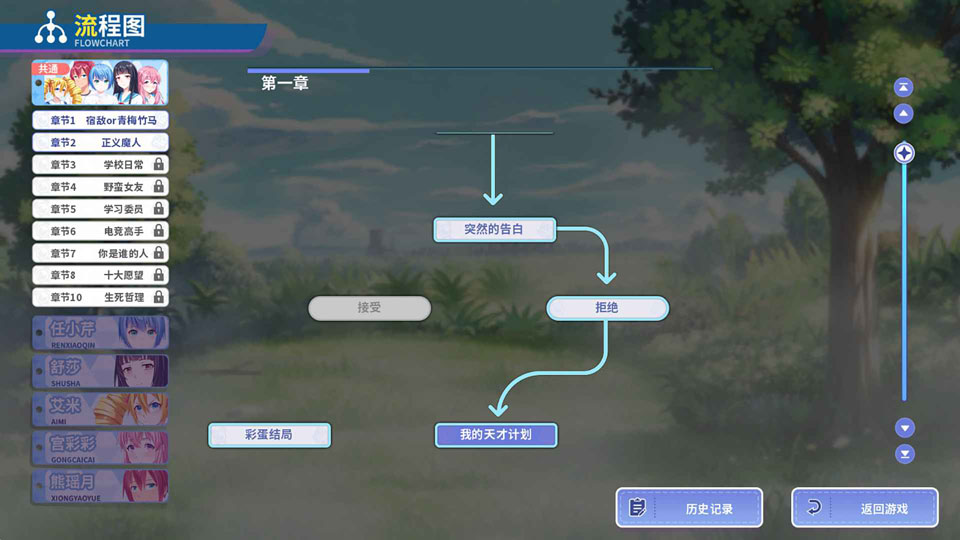 我才不会被女孩子欺负呢