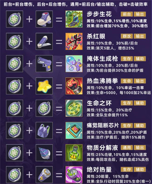 崩坏星穹铁道最新版